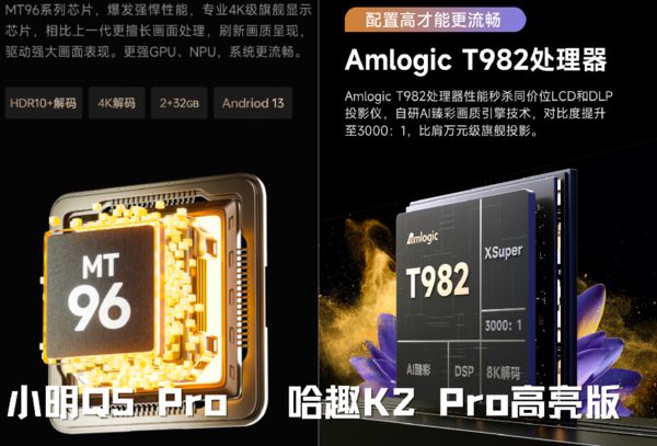 K2Pro 高亮版对比小明Q5 Pro！凯时尊龙人生就是博千元投影仪的较量：哈趣(图3)