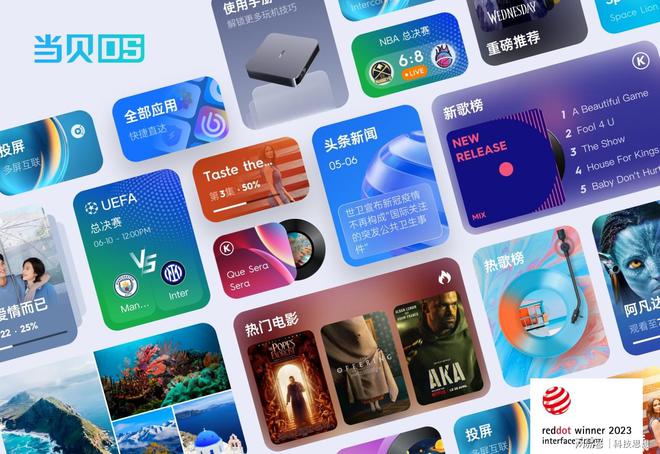清晰度排行榜：当贝F7 Pro稳居榜首尊龙凯时新版APP首页2025家用投影(图5)