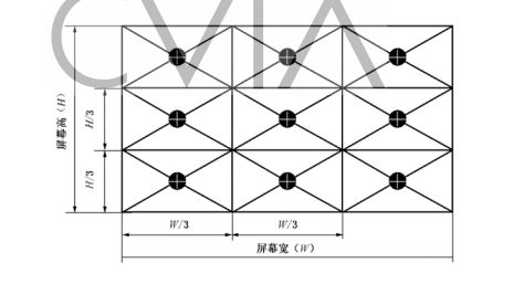 榜最新：当贝F7 Pro拿什么挑战传统品牌尊龙凯时app平台2025家用投影仪排行(图15)