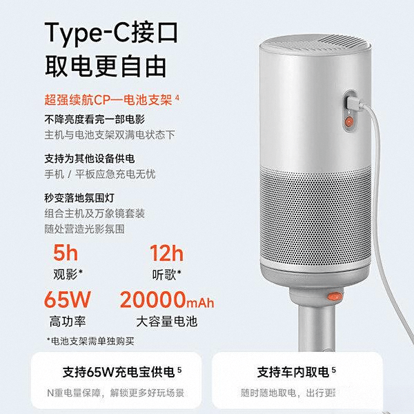 投影仪：全面对比与推荐热销型号尊龙凯时当贝投影仪 VS 极米(图5)