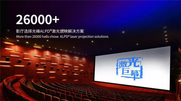 2023年国产家用激光投影仪品牌推荐尊龙凯时网家用激光投影仪品牌怎么选？(图7)