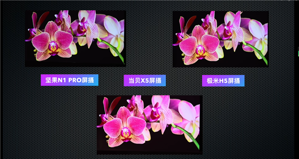 2023年国产家用激光投影仪品牌推荐尊龙凯时网家用激光投影仪品牌怎么选？(图10)