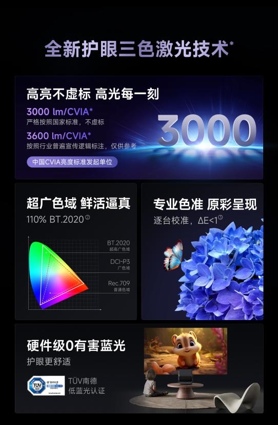 得买 当贝F7 Pro打造家庭娱乐中心尊龙凯时app618客厅投影仪哪款最值(图7)